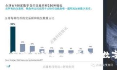 区块链钱包皆信天下互通