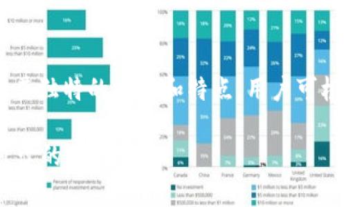   如何处理 tpWallet 中意外增加的 USDT 余额？ /   
 guanjianci tpWallet, USDT, 钱包管理, 加密货币 /guanjianci 

在加密货币的世界中，安全性和透明度是每个投资者和用户所关注的重要问题。在这一领域，钱包的运用是至关重要的，其中 tpWallet 是当前比较流行的一款支持多种数字货币的平台。然而，如果你突然发现你的 tpWallet 中多了大量的 USDT，这可能会令你感到困惑甚至担忧。本文将详细探讨这一现象的可能原因、如何处理这些意外增加的余额，以及关于数字货币钱包的安全性、管理和常见问题的深入解答。

意外增加的 USDT 余额的可能原因
首先，我们需要了解，为什么会出现这样的情况。在 tpWallet 中，USDT 余额的突然增加可能源于以下几个方面：

1. **交易对手方的误操作：** 你最近可能参与了某项交易，而对方在发送资金的时候输入了错误的地址或金额，结果直接导致资金错误地转入了你的钱包中。

2. **获得奖励或赠金：** 有些平台会不定期对用户进行奖励，比如在活动期间赠送用户一些 USDT 作为推广的一部分。如果你参与了这样的活动，款项的增加是合理的。

3. **智能合约的执行：** 某些 DeFi 项目会自动将收益分配到用户的数字钱包，如果你参与了相关的流动性挖矿或质押项目，可能会看到 USDT 的余额突然增加。

4. **错误的显示问题：** 在某些情况下，钱包的 UI 可能会因为技术问题而显示不准确的余额。重启应用或等待一段时间后，余额可能会恢复正常。

如何确保这些余额的安全性
一旦确认你的 tpWallet 中 USDT 的增加不是由于你自己的操作或者错误的显示问题，我们就需要考虑这些资金的安全性。

1. **查看交易记录：** 通过 tpWallet 的交易记录功能，你可以查看最近的交易历史，确认这笔 USDT 余额是如何到达你的账户的。如果发现是来自未知来源，建议立即标记并保持警惕。

2. **增强安全设置：** 检查你的钱包安全设置，确保你开启了双重认证，例如 SMS 验证、邮箱确认等。这将能有效保护你的钱包，防止其他人非法获取你的资金。

3. **保持软件更新：** 确保你的 tpWallet 应用是最新版本。开发者会频繁推出更新以修复漏洞和提升安全性，过时的版本可能会含有安全隐患。

如何处理这些意外增加的余额
由于是意外增加的余额，处理这些 USDT 时要格外谨慎：

1. **不要轻举妄动：** 如果你对余额的来源存有疑虑，不要急于使用这些资金。错误的操作可能会导致资金被追溯，甚至产生法律风险。

2. **咨询专业人士：** 如果你仍然无法找到答案，可以考虑咨询加密货币专家或法律顾问。他们可以为你提供权威的建议，帮助你了解该如何处理这笔意外的余额。

3. **预留一段时间：** 如果你无法确认来源，而又不想立即花费这些 USDT，建议将它们预留一段时间，等待更多的证据出来后再做决定。

如何有效管理数字货币钱包
良好的数字货币管理习惯可以帮助你在享受虚拟货币带来的便利的同时，减少潜在风险：

1. **定期检查账户：** 分析你的账户变动和资金流入流出，发现异常马上调查清楚，防止损失发生。

2. **做好备份：** 一定要备份好你的钱包私钥，确保在设备丢失或损坏的情况下能够恢复钱包。

3. **教育自己：** 多了解加密市场的基础知识和行业动态，保持对市场的敏锐度，从而为任何潜在风险做好准备。

如何避免类似情况的发生
为避免未来可能再次出现类似情况，你可以采取以下策略：

1. **从可信平台获取信息：** 仅在认证的平台上参与活动，对于可疑的项目保持警惕，避免盲目参与不清楚的投资。

2. **加强资金分配：** 不要将所有资金集中在一个钱包中，可以分散到多个平台和钱包，以降低风险。

3. **定期学习安全知识：** 随着市场变化，新的安全威胁不断出现，定期更新自己的安全知识，以保护自己的资产。

相关问题解答

1. 什么是 tpWallet，为什么选择它？
tpWallet 是一款支持多种数字货币的多功能钱包，用户可以在其中进行交易、持有和管理多种加密资产。它的界面友好、功能齐全，特别适合新手和普通用户使用。用户选择 tpWallet 的原因包括其高安全性、便捷的操作流程、活跃的社区支持以及多种资产的支持。

2. USDT 是什么，如何在市场中使用？
USDT（Tether）是一种与法币（如美元）挂钩的稳定币，其价值通常保持在1:1的水平。其目的是提供一种稳定的价值存储方式，用户可以在加密货币市场中灵活使用，如作为交易的媒介或价值的保值手段。此外，USDT 还被广泛应用于去中心化金融（DeFi）领域，是流动性提供和借贷的重要工具。

3. 我能否将 USDT 转回法币？
是的，你可以将 USDT 转换为法币。许多交易所和金融服务平台支持 USDT 和法币之间的转换。通常，你只需在支持的交易所将 USDT 存入账户，然后进行交易，即可获得心仪的法币。

4. 使用 tpWallet 是否安全？
tpWallet 提供了一系列安全措施，如私钥加密、交易签名和用户认证等。但用户本身也有义务通过定期更新软件、开启双重认证等措施来保护自己的资产安全。总的来说，只要用户注意安全措施，它的使用是相对安全的。

5. 如果我丢失了私钥，能否找回钱包？
私钥是访问和管理你钱包的唯一凭证。一旦私钥丢失，你将无法访问钱包中的资产。因此，建议用户在设置钱包时务必做好备份，确保在私钥丢失后能够及时恢复。如果无备份，丢失私钥几乎是找不回资产的。

6. 像 tpWallet 这样的钱包还有哪些选择？
除了 tpWallet，还有许多其它类型的数字货币钱包。常见的有硬件钱包（如 Ledger、Trezor）、软件钱包（如 Trust Wallet、Exodus）、以及交易所钱包（如 Binance、Coinbase）。每种钱包都有其独特的功能和特点，用户可根据自身需求选择适合的种类。

总之，虽然 tpWallet 中 USDT 的突然增加可能让人担忧，但通过合理的处理和管理，你可以最大限度地保障自己的资产安全。掌握相关知识并持续关注市场动态，是每个加密货币用户必不可少的责任。