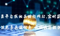 要了解tpWallet（tpWalletht）的价格和其与人民币的