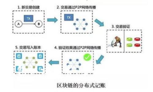 比特币钱包认证证书：全面解析及其重要性