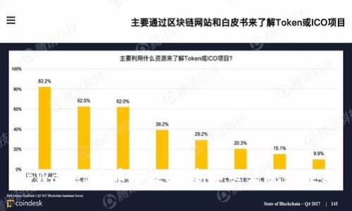 tpWallet卖币全攻略：新手必看视频教程