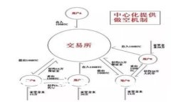 tpWallet海外版下载：安全便