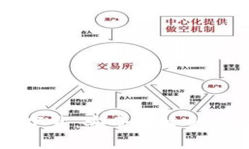 tpWallet海外版下载：安全便捷的数字钱包使用指南
