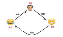 薄饼（薄饼币）交易渠道全解析：除了tpWallet的其