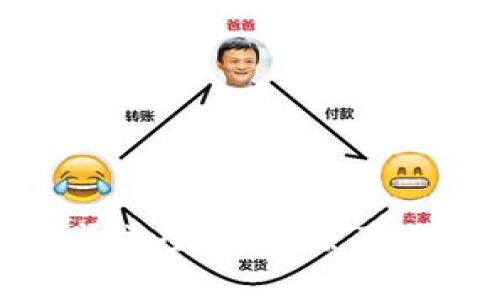 薄饼（薄饼币）交易渠道全解析：除了tpWallet的其他选择