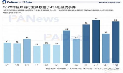如何下载和使用TP钱包：一步步教你轻松掌握加密资产管理
