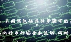   比特币需要钱包吗？深入了解比特币钱包的必要