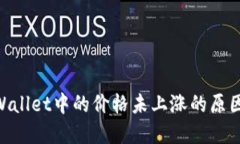 SHIB在TP Wallet中的价格未上涨的原因及应对策略