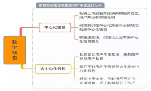 安卓客户端下载及使用tpWallet的完整指南