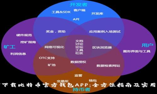 如何下载比特币官方钱包APP：全方位指南及实用技巧
