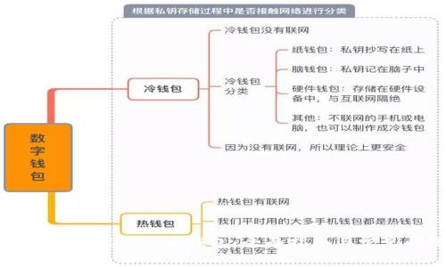 如何选择和使用XLM币钱包：全面指南与常见问题解答