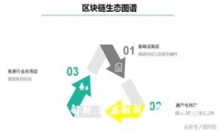 Tokenimokb代币解析：深度剖