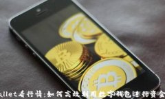 tpWallet看行情：如何高效利