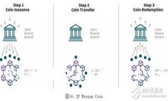 TP钱包慢速转账原因及解决方案分析