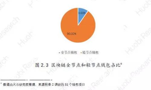 思考一个符合大众用户搜索需求并且的

USDT转人民币的最佳钱包推荐及使用指南