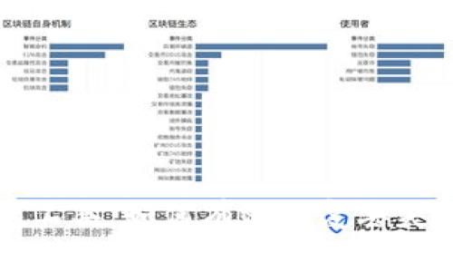 区块链找回钱包工具：如何有效恢复丢失的加密货币钱包