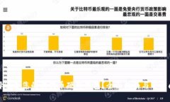 如何选择适合您的狗狗币硬件钱包？全面指南与