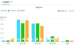 加密钱包与DApp的关系：连接区块链生态的关键要