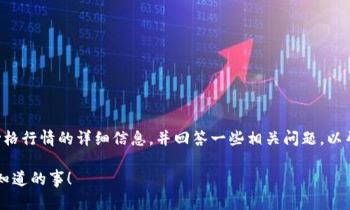 我们将为您提供有关以太坊钱包价格行情的详细信息，并回答一些相关问题，以帮助您更好地理解这一领域的动态。

以太坊钱包的价格行情如何？你该知道的事！