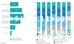 tpWallet现在可兑换币？一步步教你如何操作！tp