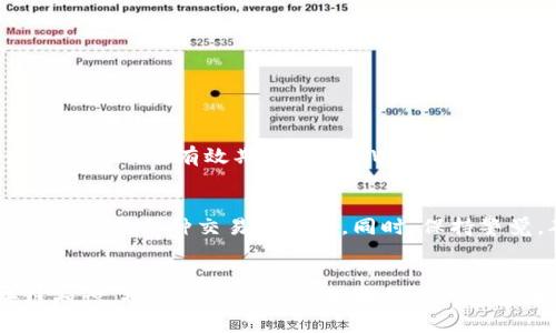   如何使用tpWallet授权二维码？让我们一步一步来！ / 
 guanjianci tpWallet, 授权二维码, 钱包安全, 数字货币 /guanjianci 

引言：数字钱包的崛起
在数字货币迅猛发展的今天，选择一个可靠的数字钱包显得尤为重要。tpWallet作为一款新兴的数字钱包，凭借其简洁的界面和强大的安全性，吸引了众多用户的目光。特别是它的授权二维码功能，让用户在进行资金交易时更加安全便捷。在本文中，我们将详细介绍tpWallet授权二维码的使用方法、功能以及可能遇到的相关问题。

tpWallet是什么？
tpWallet是一款集数字资产管理、交易所接入和币种兑换于一体的数字钱包。在数以千计的数字货币中，tpWallet为用户提供了一站式服务，使得管理和使用各种数字资产变得轻松。用户不仅可以进行常规的资产存取，还可以通过tpWallet实现更复杂的财务操作。

授权二维码的基本概念
什么是授权二维码？简单来说，它是一种通过二维码形式表现出来的授权机制。用户在进行某些操作时，例如转账或授权访问其他服务，可以生成一个二维码，其他用户或者设备通过扫描这个二维码便可以取得相应的授权。这是现今数字钱包中一种常见而有效的安全措施。

如何生成tpWallet的授权二维码
生成授权二维码的过程其实相当简单。以下是一些步骤，帮助你快速上手：
ol
    listrong打开tpWallet应用/strong：首先，确保你已经下载并安装了tpWallet。打开应用后，登录你的账户。/li
    listrong进入“授权”页面/strong：在主界面上找到“授权”或“二维码”选项，点击进入。/li
    listrong选择操作类型/strong：根据你的需求选择是转账、共享账户信息还是其他操作。/li
    listrong生成二维码/strong：系统会自动生成一个二维码，你可以选择保存到设备或直接分享给需要授权的人。/li
/ol

使用授权二维码的常见场景
授权二维码可以应用在多个场景中，以下是一些常见例子：
ul
    listrong快速转账/strong：当你要向朋友或合作伙伴转账时，生成一个授权二维码，让对方方便地进行操作。/li
    listrong共享账户/strong：有时候，你可能需要让其他人访问你的账户信息，使用授权二维码能够保证操作的安全性。/li
    listrong高额交易/strong：在进行大额交易时，为了提升安全性，使用授权二维码是一个明智的选择。/li
/ul

tpWallet授权二维码的安全性
安全性是任何数字钱包最重要的指标之一。tpWallet在设计授权二维码时，考虑到了多个方面的安全因素：
ul
    listrong加密技术/strong：生成的二维码经过强加密处理，只有拥有权限的人才能解码。/li
    listrong时效性/strong：每个二维码通常是有时效性的，过期后将无法使用，防止未授权的访问。/li
    listrong单次使用/strong：很多情况下，二维码仅支持一次使用，这样可以进一步减少风险。/li
/ul

常见问题解答

h41. 如何确认扫描二维码的人是安全的？/h4
这个问题非常重要，涉及到用户的资产安全。在扫描二维码之前，你需要确保对方的身份是可靠的。这可以通过以下几种方法来加强确认：
ul
    listrong建立信任/strong：与对方建立长期的信任关系，无论是在业务上还是生活中。/li
    listrong使用官方渠道/strong：尽量通过官方合作的渠道进行交易和授权，避免非正规的交易方式。/li
    listrong进行小额测试/strong：在首次大额交易前，可以尝试先进行小额交易以验证安全性。/li
/ul

h42. 授权二维码过期怎么办？/h4
如果你发现自己的授权二维码已经过期，不用担心，重新生成二维码是非常简单的。只需按照之前的步骤重新生成新的二维码即可。在使用过程中，务必注意查看二维码的有效期。此外，tpWallet通常会在过期前提醒用户，以便你及时更新二维码。

总结
tpWallet的授权二维码是现代数字钱包用户的重要工具，它不仅提高了交易操作的便利性，还在安全性上做了充分的保障。通过简单的步骤，你可以生成二维码并进行各种交易和授权。同时，保持警觉，确保每一次的扫描和交易都是在安全的环境下进行的。希望本文能够帮助你更好地理解和使用tpWallet授权二维码，让你的数字货币管理更加高效和安全！

后续推荐
对于那些希望深入了解数字货币和钱包安全性的人，建议关注tpWallet的官方网站和社区论坛，了解最新的安全措施和使用技巧。此外，学习一些基础的区块链知识，也会对你在数字货币领域的探索大有裨益。