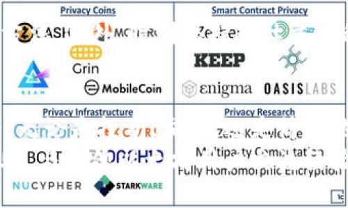   以太坊余额如何快速转移到钱包？听听这些小贴士！ / 
 guanjianci 以太坊, 转账, 钱包, 余额 /guanjianci 

什么是以太坊？
以太坊（Ethereum）是一种去中心化的平台，允许开发者构建和部署智能合约和去中心化应用（DApps）。它不仅是一种加密货币，还是一个强大的技术框架。通过以太坊，用户可以借助区块链技术实现去中心化的交易、服务和应用，打破传统金融、契约和数据交换的限制。

为什么需要将以太坊余额转移到钱包？
随着加密货币的广泛应用，安全性与方便性愈发重要。将以太坊余额转移到个人钱包能让你更好地控制资金。这种转移可以保护你的资产，避免在交易平台上被黑客攻击的风险。此外，个人钱包允许你更灵活地进行转账、收款和交易，让数字资产管理更加便捷。

选择适合的钱包类型
在你决定将以太坊余额转到钱包之前，首先要了解可用的钱包类型。不论是硬件钱包、软件钱包，还是移动钱包，了解每种钱包的特点有助于你做出明智的选择。
ul
    li硬件钱包：最安全，适合长期存储。它是物理设备，不会连接到互联网，有效防止黑客攻击。/li
    li软件钱包：适合日常交易，通常是桌面或移动安装的应用程序。虽然相对安全，但也有被黑客攻击的风险。/li
    li在线钱包：如交易所提供的钱包，方便快捷，但安全性相对较低，建议只用来短期存储。/li
/ul

步骤一：创建个人钱包
如果你还没有钱包，第一步必须是创建一个。现在有许多种工具可以帮你创建以太坊钱包，比如MetaMask、Coinbase Wallet等。创建钱包时，确保选择一个信誉良好的平台，并牢记你的私钥和助记词，因为这些是你钱包的门锁。

步骤二：获取你的钱包地址
每个以太坊钱包都有一个唯一的地址，类似于银行账户。你需要将这个地址提供给其他人或用于转账。保管好这个地址，要确保在转账时没有任何失误，因为一旦转账完成，这笔交易不可逆转。

步骤三：了解交易费用
在转移以太坊余额时，除了你要转的金额外，还需要考虑交易费用（Gas fees）。以太坊网络在处理交易时会收取一定的费用，费用通常根据网络拥堵情况而变化。在高峰时期，交易费用可能会上升，因此选择在交易费用较低时进行转账是更明智的选择。

步骤四：进行转账
一旦你设置好了钱包并获取了地址，就可以开始转账了！在你的交易平台上，找到转账或提现的选项，输入你钱包的地址和转账金额，确认无误后进行确认。
确保在转账前再三检查地址，任何微小的错误都可能导致资金永久丢失！在确认转账后，通常会收到一封确认邮件。你可以在以太坊的区块链浏览器（如Etherscan）上查看转账的状态，以确保交易成功完成。

步骤五：确认资金到达
几分钟后，你就能在个人钱包中看到转账到达了。检查确认，确保余额正确无误。如果有任何问题，及时联系交易平台的客服，解决潜在的问题。

可能的常见问题
进行以太坊转账时，用户可能会遇到一些普遍的问题。以下是两个可以提前考虑到的问题及其解决方法：

问题一：转账后为什么余额没有及时更新？
用户可能会在转账过程中遭遇延迟。在网络繁忙时期，区块链上的交易验证可能需要一些时间。你可以通过区块链浏览器（如Etherscan）检查交易状态，确认它是否已被处理。如果状态显示为“Pending”，这意味着交易正在被处理，你只需耐心等待。如果超过一定时间仍未完成，建议联系平台客服进一步调查。

问题二：如何确保转账的安全性？
为了确保你的以太坊转账安全，首先，确保你所使用的钱包服务是可信的。使用两步验证、强密码及定期更新密码都是保护你资金安全的好方法。此外，时刻保持对社交工程攻击的警惕，例如不要随意点击不明链接，或泄露个人信息。

总结
将以太坊余额转移到个人钱包是一项保护资产的关键步骤。通过理解每个步骤并采取必要的安全措施，你可以更轻松地管理你的数字资产。无论是投资、交易，还是简单地保存，拥有一个安全且易于操作的钱包都能让你的以太坊之旅更加顺畅。
希望这些信息能帮助到你，让你的以太坊转账体验更加顺利！如有其他疑问，又或者想了解更多细节，不妨在相关的讨论区和论坛中寻求帮助，与其他以太坊用户交流经验。
