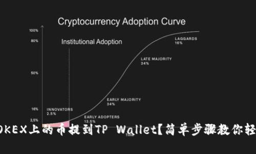 怎么把OKEX上的币提到TP Wallet？简单步骤教你轻松完成！