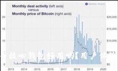 比特币核心钱包好用吗？用户体验揭秘！