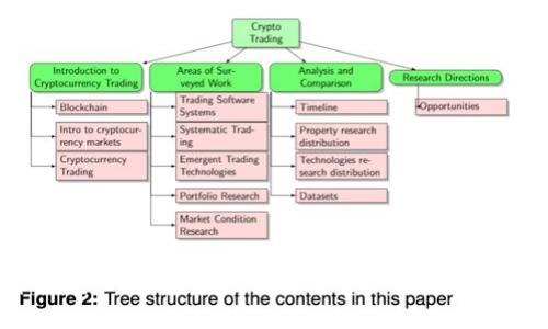 虚拟币钱包文件是什么？如何安全管理你的数字资产？