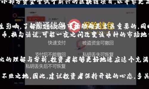   加密货币市场占比排名，你了解多少？ / 
 guanjianci 加密货币, 市场占比, 虚拟货币, 投资趋势 /guanjianci 

加密货币市场的概述
在过去十年中，加密货币市场经历了巨大的变革与发展。比特币、以太坊等币种的崛起，使得这个市场从一个小众圈子逐渐转变为全球投资的热门领域。然而，尽管市场上出现了数千种不同的加密货币，它们在市场占比上的差异却常常让投资者感到困惑。那么，究竟哪些加密货币在市场中占据主要份额呢？

市场占比排名的意义
了解加密货币的市场占比并不仅仅是为了满足好奇心。对于投资者来说，掌握这些信息能够帮助制定更加科学的投资决策。市场占比高的加密货币通常具备更强的稳定性和接受度，这对于新手投资者尤为重要。

目前市场占比前列的加密货币
截至2023年，市场上有几种加密货币始终处于占比前列。以下列出了其中一些知名币种及其特点：

ul
    listrong比特币（Bitcoin，BTC）/strong：作为第一个也是最知名的加密货币，比特币自2009年推出以来，始终占据着市场份额的领导地位。它不仅是一种交易媒介，更是一种价值存储工具，其稀缺性和去中心化特性吸引了大量投资者。/li
    listrong以太坊（Ethereum，ETH）/strong：作为一个去中心化的平台，以太坊允许开发者创建智能合约和去中心化应用（DApps）。其市场占比位居第二，表现出其在技术创新和应用扩展方面的强大潜力。/li
    listrong稳定币（Stablecoins）/strong：如USDT、USDC等稳定币，与法币挂钩，具有较高的价格稳定性，成为加密市场的重要组成部分。它们通常用于交易，降低资金波动的风险。/li
    listrongBNB（币安币）/strong：作为币安交易所发行的token，BNB不仅用于支付交易费用，还用于参与币安的多种功能。由于币安平台的流行，BNB的市场占比持续增长。/li
/ul

市场占比的变化趋势
加密货币市场具有极其高的波动性，因此市场占比并不是一成不变的。新技术、新项目的推出，以及市场情绪的变化，都会对加密货币的排名产生影响。例如，随着DeFi（去中心化金融）和NFT（非同质化通证）概念的兴起，以太坊的需求上升，进而推动了其市场占比的增加。
此外，某些小型加密货币由于市场投机或者新兴应用的发展，可能会突然走红，市场占比迅速提升，举例来说，过去一些月之内，像Solana和Polkadot等新兴项目曾一度排名靠前。在加密市场中，跟踪这些变化将对投资策略产生重要影响。

相关问题解答

h41. 加密货币市场占比如何影响投资决策？/h4
在进行加密货币投资时，市场占比的高低是影响投资策略的重要因素。一方面，市场占比大的币种通常意味着流动性较强，风险也相对较低，适合保守型投资者。而另一方面，资金更倾向于流入那些有潜力的中小型币种，尽管它们可能伴随更高的风险，但回报的可能性同样更大。
针对不同的风险承受能力，投资者需要合理配置资产。例如，一个新手可以将大部分资金投入市场占比高的比特币和以太坊，同时小部分资金尝试于新兴的区块链项目，以寻求更高的收益。而经验丰富的投资者，则可以根据市场动态，灵活调整持仓比例。

h42. 如何分析市场占比的变化趋势？/h4
分析加密货币市场占比的变化趋势，首先需要关注主要币种的技术更新和市场动态。例如，比特币的价格波动常常对整个市场产生影响，了解Bitcoin的市场动向是至关重要的。同时，了解去中心化金融、NFT等新兴技术对于各币种的影响，也能够帮助你预测市场趋势。
此外，市场的新闻报道、社交媒体的讨论以及公共事件也可能对市场占比造成瞬间的影响。例如，某个大企业宣布支持特定加密货币，换句话说，可能一夜之间改变该币种的市场地位。通过综合分析各类信息，投资者能够更好地把握市场走势。

总结
加密货币市场占比的排名不仅反映了市场的健康状态，更为投资者提供了宝贵的决策参考。虽然市场瞬息万变，但通过对市场占比的理解与分析，投资者能够更好地适应这个充满机遇与挑战的领域。无论是选择市场占比高的比特币，还是探索潜力无限的中小币种，理性的分析与决策始终是成功投资的关键。

未来，加密货币市场将继续发展变革，新的技术和项目将不断涌现。投资者只有紧跟市场动态，才能在这个复杂的市场环境中立于不败之地。因此，建议投资者保持开放的心态，多关注来自不同渠道的信息，形成自己独特的市场看法与投资策略。