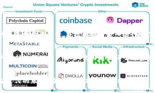   “OPPO钱包在哪里下载？告诉你最简单的方法！” / 
 guanjianci OPPO钱包, 下载方法, 手机应用, 移动支付 /guanjianci 

什么是OPPO钱包？
OPPO钱包是OPPO公司推出的一款移动支付应用，它集成了多种支付和金融服务，方便用户进行线上线下消费、转账、充值等操作。无论是购物还是日常支付，OPPO钱包都能为用户带来便捷的使用体验。随着移动支付的普及，越来越多的人开始使用OPPO钱包来管理他们的财务和消费。

OPPO钱包的主要功能
OPPO钱包不仅仅是一个简单的支付工具，它还有许多实用的功能。例如：
ul
    listrong线上支付：/strong支持多种支付方式，用户可以轻松完成购物支付。/li
    listrong转账功能：/strong用户间可以通过OPPO钱包快速进行转账，不需要繁琐的银行卡信息。/li
    listrong账单管理：/strong帮助用户管理自己的消费记录，方便查看每月的账单。/li
    listrong优惠活动：/strong用户可以通过OPPO钱包获取各种购物优惠和返现活动，提高消费体验。/li
/ul

在哪里下载OPPO钱包？
那么，OPPO钱包在哪里下载呢？实际上，下载OPPO钱包非常简单。你可以通过以下几种渠道获取到它：

h41. OPPO应用商店/h4
最直接的下载方式是通过OPPO官方的应用商店。在你的OPPO手机上，打开“应用商店”应用，在搜索框中输入“OPPO钱包”，点击搜索即可找到并下载安装。

h42. 安卓应用市场/h4
如果你使用的是安卓手机，可以在Google Play或者其他安卓应用市场搜索“OPPO钱包”。确保你下载的是官方版本，避免安全隐患。

h43. 官方网站/h4
此外，你也可以访问OPPO的官方网站，找到钱包应用的下载链接。网站上通常会有详细的说明，帮你快速找到合适的下载方式。

h44. 直接扫描二维码/h4
有些情况下，OPPO会在线下活动或者广告中提供OPPO钱包的下载二维码。只需使用手机扫描二维码，即可直接下载到你的手机中。

安装OPPO钱包步骤
一旦你找到合适的下载渠道，下面是安装OPPO钱包的简单步骤：
ol
    li点击应用下载按钮，等待下载完成。/li
    li下载后，点击安装包，开始安装应用。/li
    li根据提示进行操作，完成安装。/li
    li安装完成后，找到OPPO钱包图标，点击打开。/li
/ol

如何注册OPPO钱包账户？
安装完OPPO钱包后，你需要注册一个账户才能使用它的各种功能。注册过程也非常简单：
ol
    li打开OPPO钱包，点击“注册”按钮。/li
    li填写手机号码，并获取短信验证码。/li
    li输入验证码，设置登录密码。/li
    li完成个人信息的填写，确保信息真实有效。/li
/ol
成功注册后，你就可以开始使用OPPO钱包的功能了！

使用OPPO钱包的小贴士
在你顺利下载并注册OPPO钱包之后，下面是一些使用的小贴士：
ul
    listrong定期查看优惠活动：/strong关注OPPO钱包的优惠活动，帮助你节省购物开支。/li
    listrong保护你的账户安全：/strong定期更改密码，不要随意分享个人信息和密码。/li
    listrong绑定银行卡：/strong在钱包中绑定银行卡，提高支付的便捷性。/li
    listrong使用指纹支付：/strong如果你的手机支持，可以启用指纹支付功能，提高安全性和便捷性。/li
/ul

常见问题解答
h41. OPPO钱包支持哪些银行？/h4
OPPO钱包支持多家主要银行的银行卡，无论是国内的商业银行还是地方银行，大部分都可以绑定。你在绑定银行卡时，可以选择你的银行，并根据提示输入银行卡信息进行绑定。

h42. OPPO钱包有风险吗？/h4
任何移动支付应用都存在一定的安全风险，但OPPO钱包采取了多重安全保障措施，包括数据加密、身份验证等，帮助用户保护他们的账户安全。使用前最好了解安全使用小贴士，以降低风险。

总结
总的来说，OPPO钱包是一款功能强大、使用便捷的移动支付应用。只需几步就能轻松下载和注册，之后就能享受到无现金支付的乐趣。在使用过程中，牢记安全隐患，并且定期查看优惠活动，能更好地管理你的财务。希望你能从这篇文章中找到所需的信息，并顺利使用OPPO钱包！