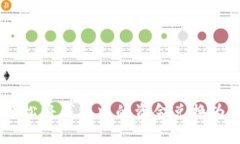 如何轻松将钱包中的资金兑换为USDT？