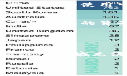    区块链上市企业排名前十，你了解哪几个？  / 

 guanjianci  区块链, 上市企业, 企业排名, 投资机会  /guanjianci 

引言：区块链的崛起
近年来，区块链技术迅速崛起，吸引了全球投资者和企业的广泛关注。区块链不仅仅是一种技术，更是一种新的商业模式，它的去中心化、透明性和安全性使得许多行业都开始探索其潜力。从金融服务到供应链管理，从数字版权保护到医疗健康，区块链正在改变我们与世界互动的方式。

作为一种新兴的技术，区块链不仅吸引了初创企业，更让许多传统公司纷纷转型，或是直接参与到这场技术革命中来。因此，了解区块链领域的上市企业及其排名，对于投资者、行业观察员和普通大众来说，都是非常重要的。那么，目前在区块链行业中，有哪些上市公司可圈可点呢？

区块链上市企业排名前十名
根据最新的市场分析和行业报告，以下是区块链上市企业的前十名（排名不分先后），它们在技术、市场份额、创新能力等方面都具有一定的竞争优势。

h41. 比特大陆（Bitmain）/h4
比特大陆成立于2013年，是全球最大的比特币矿机制造商。作为行业的先锋，比特大陆不仅生产矿机，还在挖矿池和云挖矿服务方面占据市场份额。尽管经历了产业波动和法律监管的挑战，但它依然是区块链领域的重要参与者。

h42. 以太坊（Ethereum）/h4
以太坊是一个开源的区块链平台，支持智能合约和去中心化应用（DApps）。作为第二大加密货币，以太坊的创始人维塔利克·布特林推动了区块链技术的发展，使其不仅限于金融领域。以太坊的成功在于其强大的开发者社区和不断扩展的应用场景。

h43. 脸书集团（Meta Platforms）/h4
虽然脸书的核心业务是社交网络，但其对区块链技术的关注同样不容忽视。Meta推出了以“天秤币”为代表的加密货币项目，旨在彻底改变金融交易的方式。尽管该项目经历多个波折，脸书在区块链领域的影响力依然强大。

h44. 瑞波（Ripple）/h4
瑞波正在为全球支付系统提供解决方案，它的XRP币种被广泛应用于跨境支付。瑞波的技术可以实现低成本、高速度的资金转移，颠覆了传统的金融服务模式。在与多家银行和金融机构的合作中，瑞波展示了其技术的可行性和应用潜力。

h45. 金色财经（Cointelegraph）/h4
作为全球领先的区块链新闻媒体，金色财经不仅提供加密货币新闻，还建立了丰富的教育资源和分析工具。其上市不仅突显了区块链内容的重要性，也标志着该行业日益成熟。

h46. 火币集团（Huobi Group）/h4
火币作为全球知名的数字资产交易平台，致力于为用户提供安全便捷的交易服务。它的成长伴随着区块链技术的普及，不断拓展业务领域，包括矿业、投资、教育和孵化等。随着全球加密市场的发展，火币的影响力不断上升。

h47. OKEx/h4
OKEx是又一家知名的数字资产交易平台，提供多元化的加密货币交易服务。它通过不断创新的产品和服务，吸引了大量用户。OKEx的成功在于其强大的技术团队和对市场需求的快速响应。

h48. Chainlink/h4
Chainlink是一个去中心化的数据传输网络，能够将现实世界的数据引入区块链智能合约。它通过提供“区块链外的数据”服务，让智能合约变得更加灵活和实用。Chainlink的创新使其在DeFi（去中心化金融）领域中崭露头角。

h49. Block.one/h4
Block.one是EOSIO区块链软件的开发公司。它提供了一种高效的基础设施，支持大规模去中心化应用的开发。尽管Block.one项目初期受到了一些争议，但它在智能合约和分布式应用领域的贡献依然备受认可。

h410. Coinbase/h4
作为一个领先的加密货币交易所和数字资产平台，Coinbase为用户提供了一个安全、易于使用的方式来购买、出售和持有加密货币。Coinbase于2021年在纳斯达克上市，成为公众市场上最大的加密货币交易所，标志着加密货币行业的重要里程碑。

区块链企业排名的影响因素
了解哪些公司在区块链领域排名前十，可以帮助投资者识别潜在的投资机会，但排名并非静态的。区块链企业的地位受多种因素影响，包括技术创新、市场需求、法律法规、竞争环境等。

技术创新是企业在区块链行业立足的基础。在一个瞬息万变的市场中，能够提供创新解决方案的企业往往能够获取更多的市场份额。另一方面，市场需求的变化也会直接影响企业的表现。例如，随着DeFi和NFT的迅速崛起，相关企业获得了新的成长空间。

法律法规同样至关重要。各国对区块链和加密货币的态度各异，这可能对相应企业的运营产生重大影响。比如在中国，政府对加密货币交易实施严格管控，导致一些企业面临挑战。而在其他一些国家，如美国和新加坡，监管则较为宽松，这为企业的成长提供了更好的生态环境。

投资区块链企业需要关注的风险
虽然区块链企业带来了许多机会，但投资者同样应该警惕潜在的风险。首先是市场波动性。加密货币市场的波动性非常高，这可能导致投资者面临巨额损失。其次，技术风险也不可忽视。虽然区块链技术在发展中不断进步，但某些企业加入市场的技术未必能够持久。

此外，竞争的加剧也是一个值得关注的问题。随着越来越多的企业进入这一领域，同类竞争愈发激烈，可能导致某些企业的市场份额下降。最后，政策风险也可能影响投资的收益。如前所述“某些法律法规的变动可能导致特定企业的运营困难。”

相关问题讨论

h4问题一：区块链技术未来的发展趋势是什么？/h4
区块链技术未来的发展将会更加多元化和普及化。随着成熟的基础设施不断建立，更多的行业将尝试将区块链应用于其业务流程中。尤其是在金融、保险、供应链管理等领域，智能合约的使用可能会越来越广泛。同时，随着技术的不断进步，区块链的交易速度和效率也将有所提升。未来，我们可能会看到更多跨链技术的应用，使得不同区块链之间的数据互通更加顺畅。

h4问题二：如何选择合适的区块链企业进行投资？/h4
选择合适的区块链企业进行投资时，应考虑多个因素。首先，了解企业的核心竞争力。是否拥有独特的技术？是否在行业中具有领先地位？其次，评估企业的管理团队和整体策略。管理团队的背景以及对市场的理解会直接影响企业的未来发展。此外，还应关注企业的财务健康状况，包括盈利模式、收入增长以及资金使用效率。

最后，保持对市场动态的敏感，关注法律政策的变化以及行业趋势，才能在这个瞬息万变的市场中抢占先机。对区块链技术的深入理解，将帮助你在投资时做出更加明智的决策。

总结
随着区块链技术的持续发展，它不仅改变了传统行业的运作方式，也为新的商业模式提供了机会。全面了解区块链上市企业的排名情况，有助于投资者把握未来的发展方向。虽然这个领域充满挑战，但同时也蕴含着巨大的潜力。通过深入分析和理性投资，我们可以为未来的4.0时代做好准备。

在这个不断变化的行业中，信息和学习是最强大的武器。希望大家能保持敏锐的市场嗅觉，关注区块链未来的发展动态，抓住机遇，实现财富的增长。