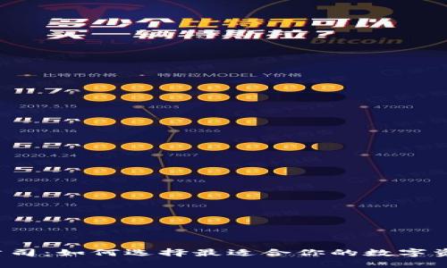 虚拟币钱包公司：如何选择最适合你的数字资产保护工具？