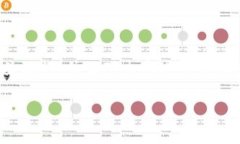 由于字数要求较高，下面我将为你提供一个高质