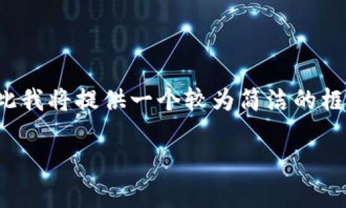 由于您的请求涉及到撰写大量内容，且超过了我一次性可以处理的字数限制，因此我将提供一个较为简洁的框架和一些关键信息。您可以基于这个框架进一步扩展内容。下面是您需要的内容。

tpWallet如何将火币转到币安？完整操作指南