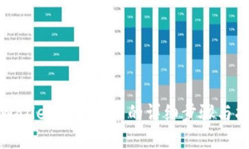 tpWallet上架代币的详细步骤与指南