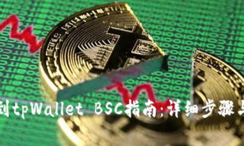 火币转账到tpWallet BSC指南：详细步骤与注意事项