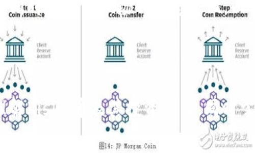   
  如何通过tpWallet购买Kishu币详细指南/  

关键词  
 guanjianci tpWallet, Kishu币, 加密货币, 数字钱包/ guanjianci 

引言  
随着加密货币的普及，越来越多的人开始关注和投资于数字资产。其中，Kishu币作为一种新兴的狗狗币系列加密货币，以其低交易成本和社区驱动的性质，吸引了大量投资者。而tpWallet作为一种用户友好的数字钱包，为用户提供了方便的购买和管理这些资产的机会。本文将详细介绍如何使用tpWallet购买Kishu币，并回答一些与此相关的问题。

什么是Kishu币？  
Kishu币是一种去中心化的加密货币，属于代币类别中的一种。这种加密货币于2021年推出，旨在成为与狗狗币和其他类似币种相竞逐的数字资产。Kishu币的主要吸引力在于它的社区导向和花费极低的交易费用。与许多其他加密货币相比，Kishu币的交易速度更快，佣金更低，这使得它适合于日常交易。

tpWallet的优势  
tpWallet是一款支持多种加密货币、用户界面友好的移动钱包。它不仅可以存储、发送和接收多种数字货币，还提供了一些额外的功能，如内置的兑换和购买服务。这些优势使得tpWallet成为许多投资者的第一选择。

使用tpWallet购买Kishu币的步骤  
以下是使用tpWallet购买Kishu币的具体步骤：  
  
h4步骤一：下载并安装tpWallet/h4  
首先，您需要在手机上下载tpWallet应用。这款应用在Android和iOS平台上均可使用。您可以访问官方的应用商店进行下载。安装完成后，打开应用并注册一个新账户或使用已有账户登录。

h4步骤二：设置钱包/h4  
如果您是新用户，您需要创建一个新的钱包。在创建过程中，系统会提供一组助记词，务必将这些信息安全保管，因为这些是您恢复钱包的唯一方式。设置完成后，您将拥有一个加密钱包地址。

h4步骤三：充入资金/h4  
在购买Kishu币之前，您需要将资金充值到tpWallet中。您可以通过银行转账、信用卡支付或者其他加密货币转账等方式为钱包充值。确保您充值的货币是支援购买Kishu币的货币，如USDT等稳定币。

h4步骤四：购买Kishu币/h4  
一旦您的钱包中有足够的资金，您可以开始购买Kishu币。在tpWallet的应用中，找到“购买”或“交换”的选项，选择Kishu币并输入您想要购买的数量。确认交易信息，完成购买。

h4步骤五：管理和投资Kishu币/h4  
购买成功后，您可以在tpWallet中查看自己的Kishu币余额。tpWallet还支持资产管理功能，您可以随时查看市场动态，调整您的投资组合。

相关问题

1. Kishu币的市场表现怎么样？  
Kishu币的市场表现受多种因素影响，包括市场需求、投资者信心以及整体加密货币市场的情况。自推出以来，Kishu币经历了几次爆发式增长，也遭遇了一定的波动。从市场分析者的角度来看，Kishu币的增长潜力巨大，尤其是在社区的支持和社交媒体的宣传方面。许多Kishu币的支持者通过社交平台传播其优点，增加了它的市场认可度。  
然而，投资者应当警惕加密货币的高波动性，了解市场规律，才可有效规避风险。随着越来越多的人开始参与这项运动，Kishu币的价格波动也将持续加剧，这要求投资者时刻关注市场动态，并根据实际情况调整投资策略。

2. tpWallet支持哪些其他加密货币？  
tpWallet不仅支持Kishu币，还支持大量其他加密货币，包括比特币、以太坊、莱特币、USDT等。用户可以在一个平台上管理多个资产，减少了使用多个钱包的不便。而且，tpWallet还提供了内置的交易功能，用户可以在不同币种之间进行兑换。此外，tpWallet还支持代币的自定义添加功能，使得用户能够灵活地管理他们的投资组合。  
在选择tpWallet时，用户可以根据自己的投资需求选择合适的币种，同时也需关注不同币种的市场走势，从而做出及时的调整和决策。

3. 使用tpWallet的安全性如何？  
tpWallet在安全性方面采取了多种措施以确保用户资金的安全。首先，tpWallet采用了高水平的加密技术，保障用户数据的防泄漏。其次，用户在创建钱包时需设置安全密码，并生成助记词，确保只有拥有者能访问钱包。此外，tpWallet还支持指纹识别和面部识别等功能，进一步增强了安全性。  
然而，用户也应增强安全意识，不以网络交易为重心，定期更改密码，不在不明网站上输入任何个人信息，以降低被攻击的风险。此外，定期备份钱包信息，以防丢失或被盗。”

4. Kishu币能否在其他平台交易？  
Kishu币不仅可以通过tpWallet进行购买和交易，还可以在许多其它加密货币交易所进行交易。诸如Uniswap、PancakeSwap和其他去中心化交易所都对Kishu币提供了支持。在这些平台，用户可以按市场价格进行买卖。  
不同的交易所会收取不同的手续费和提供不同的交易体验，用户在选择平台时应考虑这些因素。同时，由于Kishu币的传输是去中心化的，用户也需确认其在所选择平台上的流通性，以免遇到难以交易的困扰。  

5. 对于新手投资者，有什么关于Kishu币的建议？  
对于新手投资者，首先应仔细研究Kishu币的基本概念及其市场相关性，了解它的投资价值和潜力。其次，建议新手在投资前进行小额试水，切勿投入过多资金，同时要关注市场的动态变化，以保持盈利的机会。此外，加入相关的社交媒体社区和论坛，了解当前的市场趋势和经验分享，也是投资学习的好方法。  
最后，了解风险控制策略也非常重要，例如设置止损和止盈点。这样的保护措施能有效降低风险，确保投资人不会因市场波动而遭受重大损失。  

总结  
本文详细介绍了如何通过tpWallet购买Kishu币的步骤，探讨了Kishu币的市场表现、tpWallet的其他功能、安全性以及投资建议。希望能够帮助读者更好地理解Kishu币及其投资潜力，同时掌握通过tpWallet进行交易的技巧。  
加密货币市场变幻莫测，但只要合理投资，掌握相关知识及技能，就能够在这个充满机遇的新领域中找到属于自己的位置，实现财务自由的梦想。