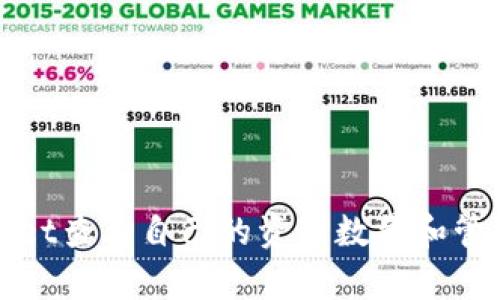 tpWallet查看自己的资产数量和管理指南