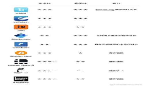 区块链钱包全解析：选择最佳钱包的全面指南